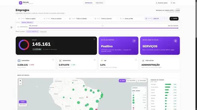 Pulse Jobs — empregabilidade