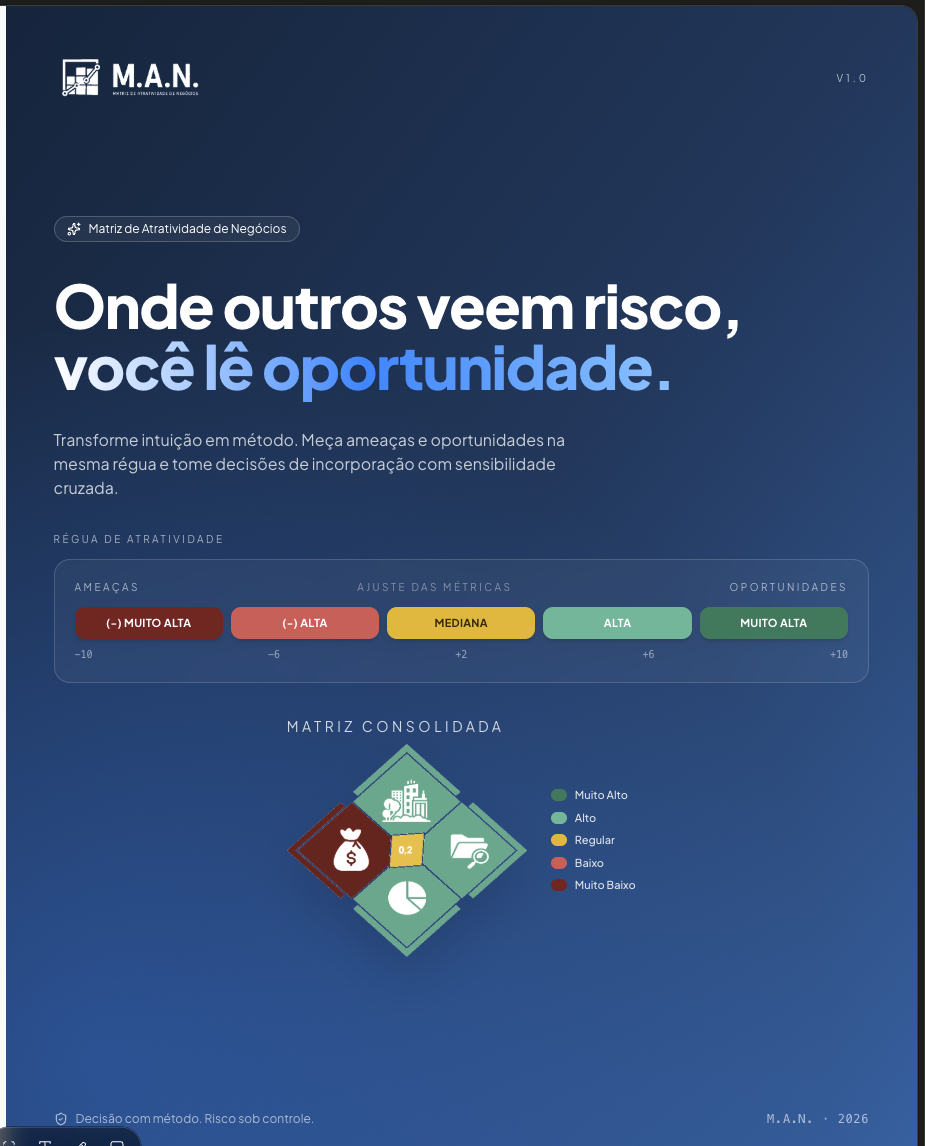 Matriz de atratividade